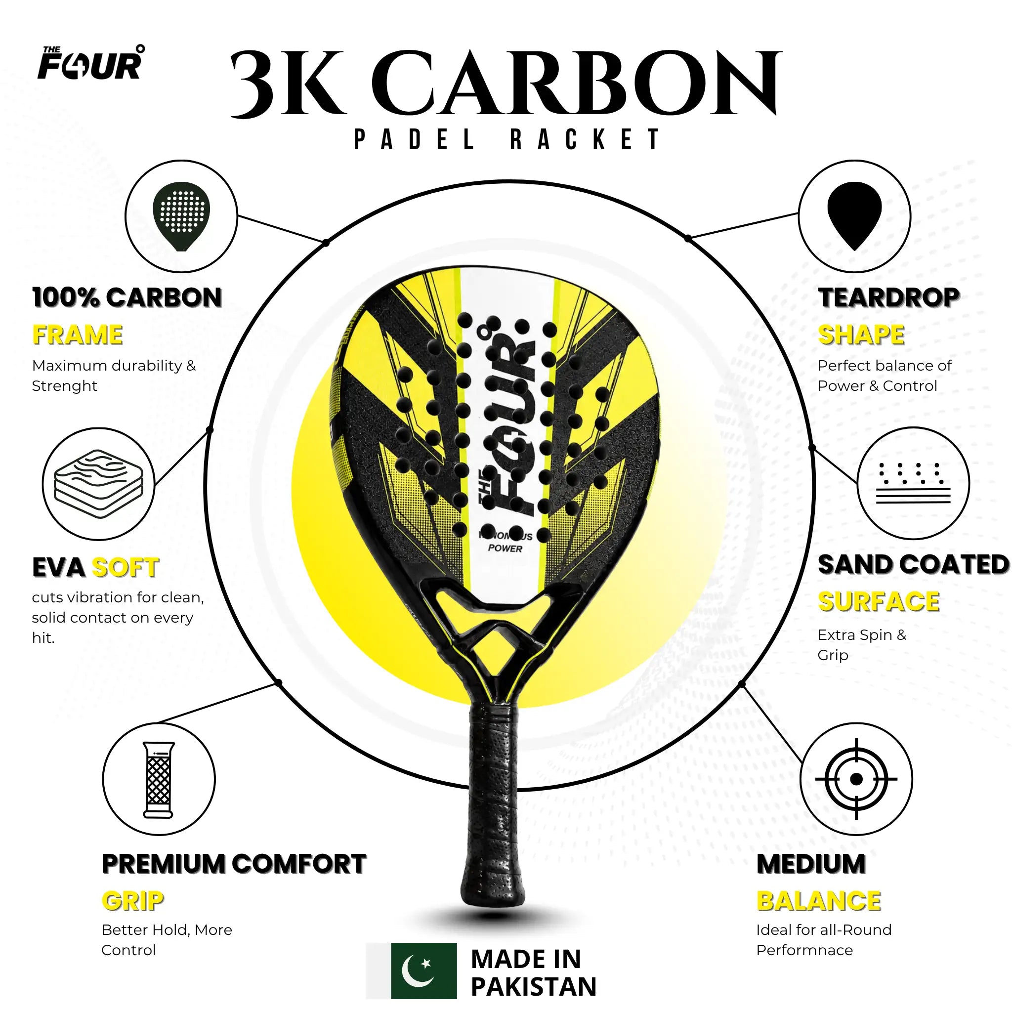 The four degree 3K Carbon Padel Racket with features highlighted on a white background